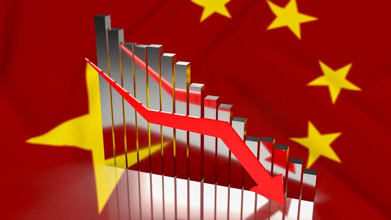 China economy slowdown