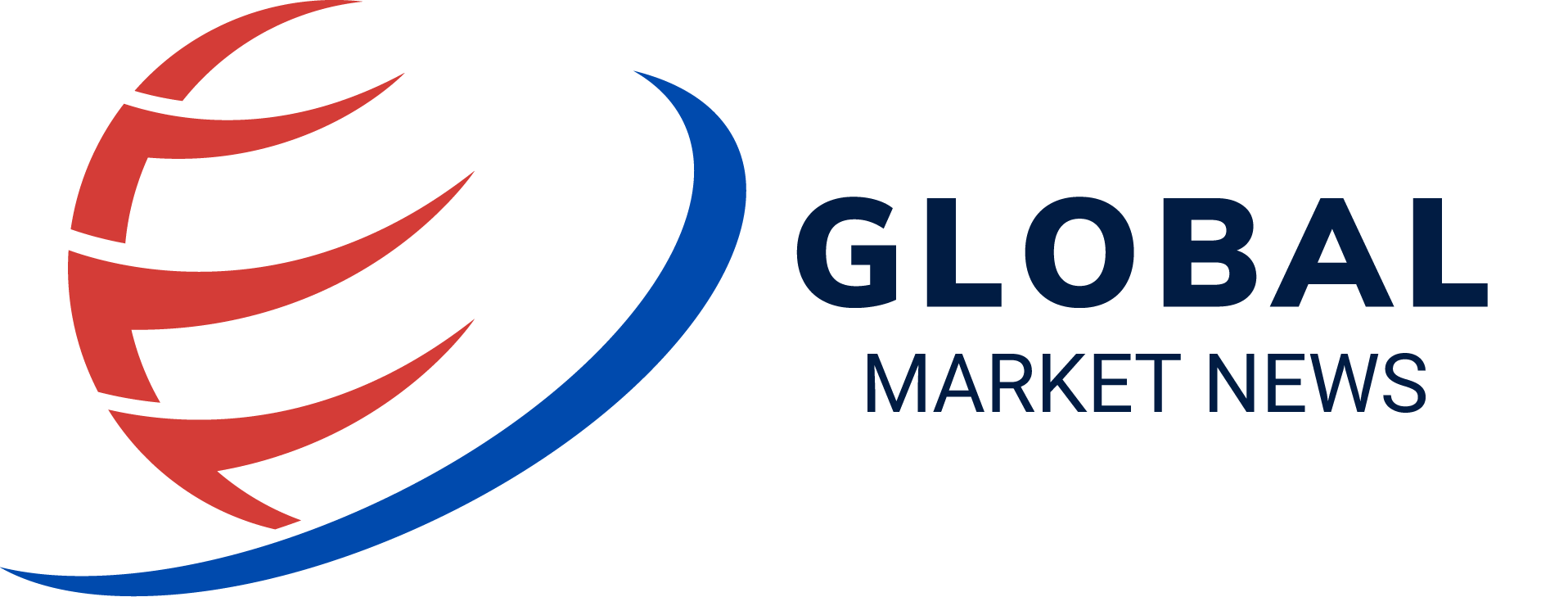 Global Market News