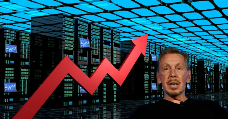 Oracle Stock