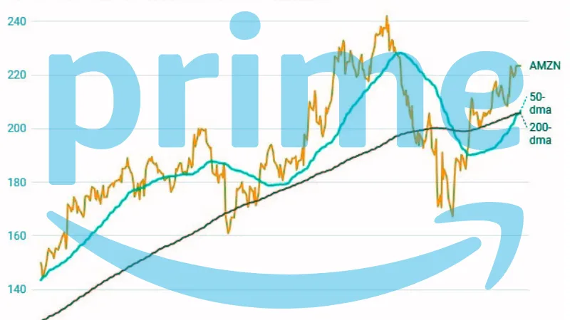 Amazon's Golden Cross