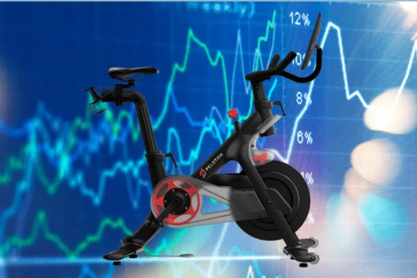 Peloton Stock Market