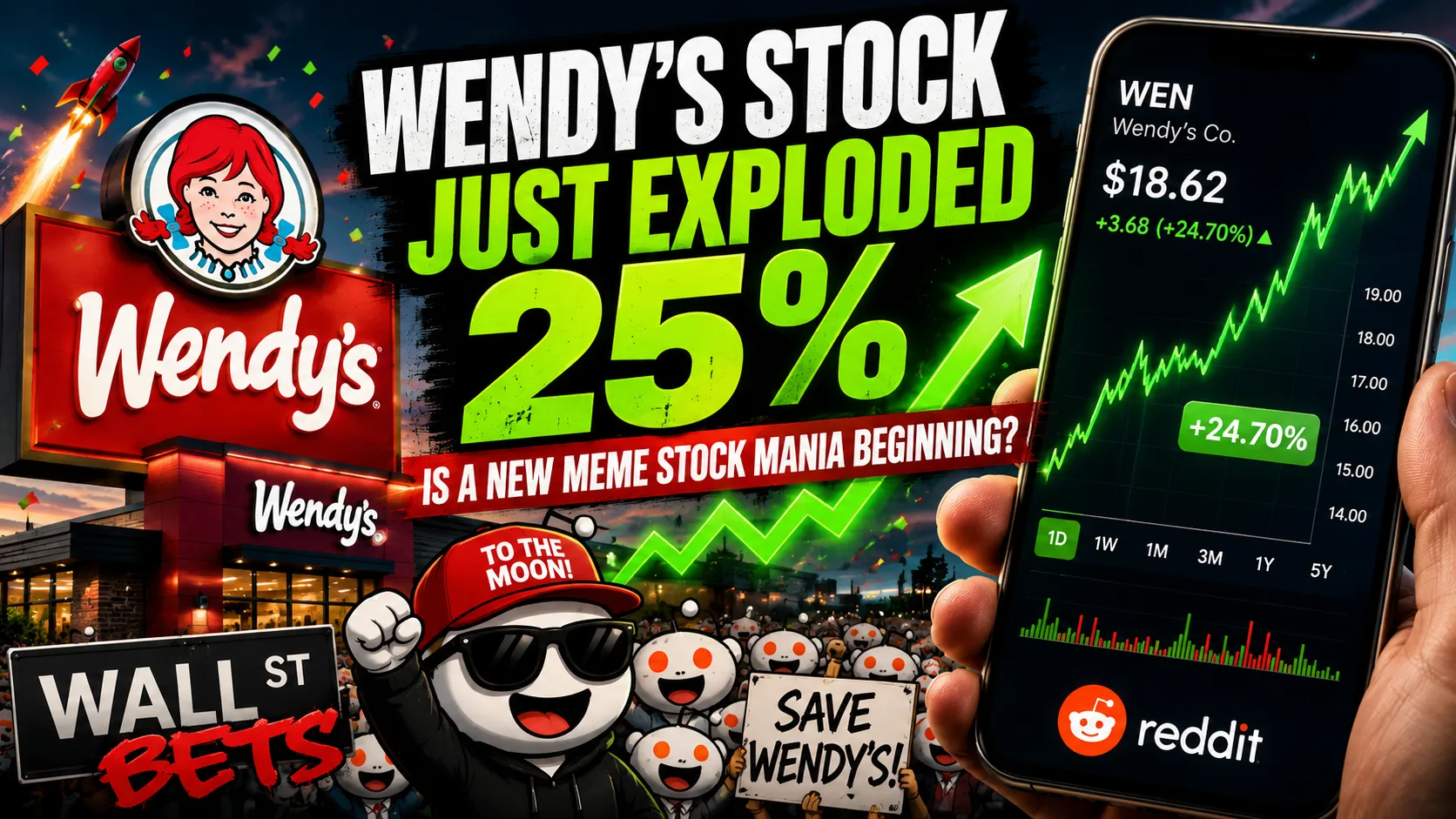 Wendy's stock surges 25% amid WallStreetBets-inspired meme stock buying frenzy.