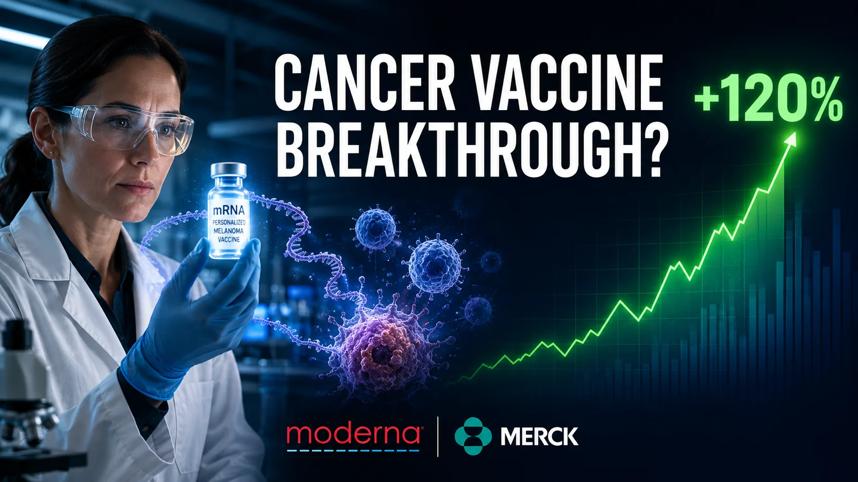 Moderna and Merck personalized mRNA cancer vaccine breakthrough sends Moderna stock soaring 120%