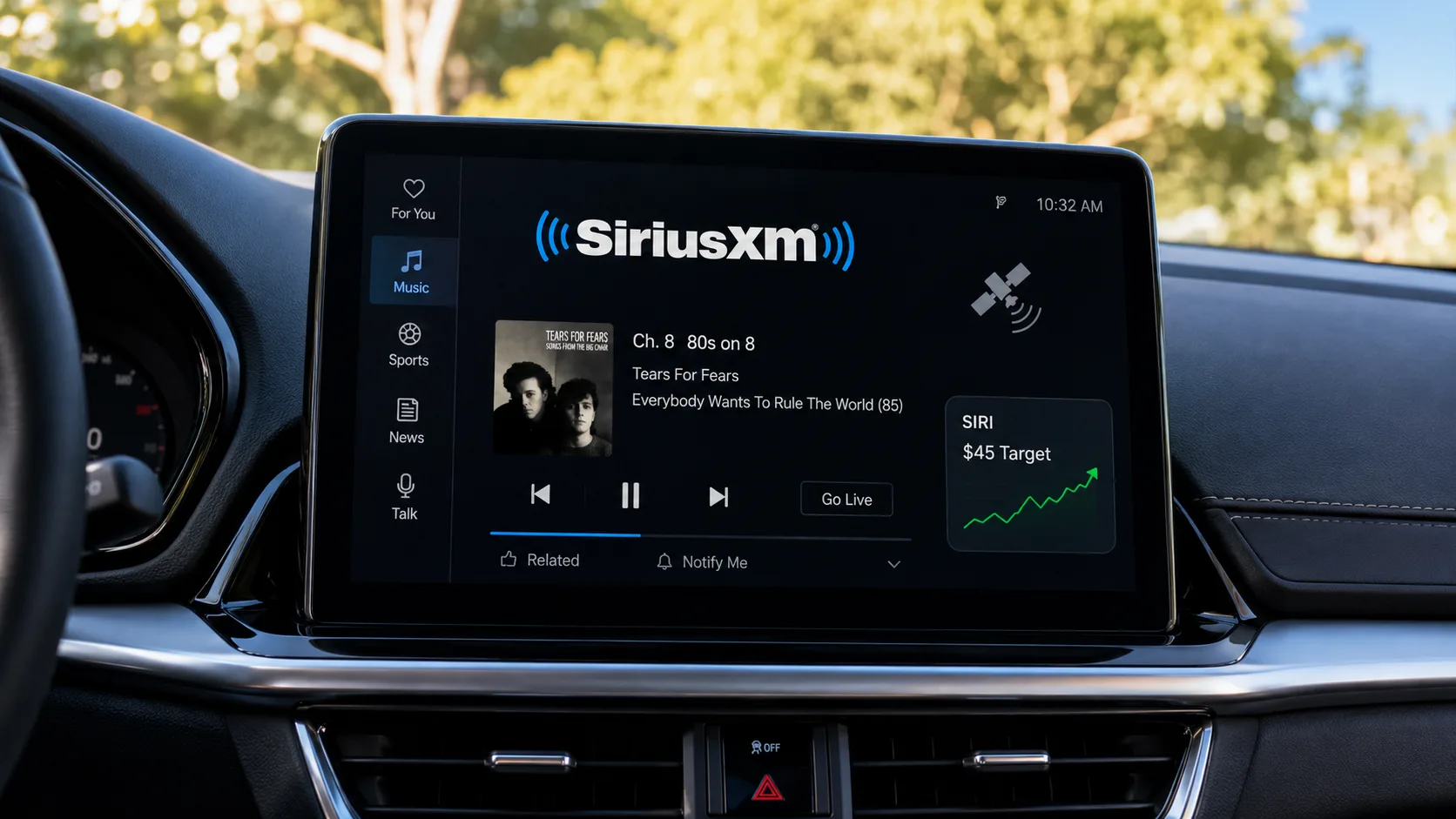SiriusXM satellite radio displayed on a car dashboard with a $45 stock price target and rising SIRI chart.
