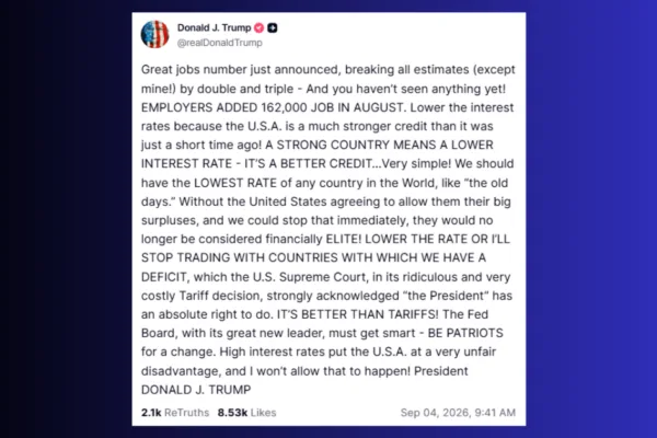 Trump Threats to Lower Rates