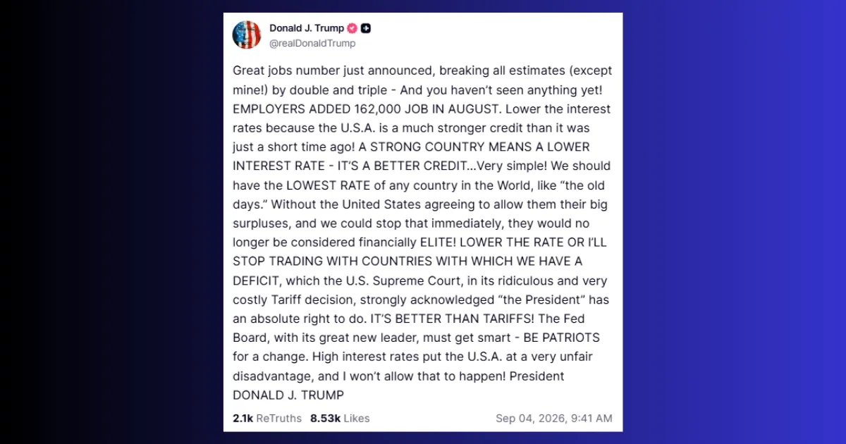 Trump Threats to Lower Rates