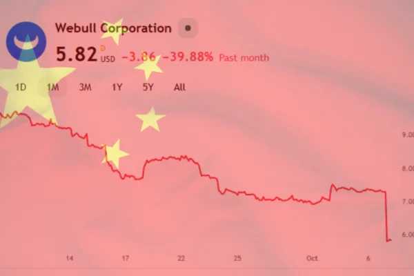 Webull China