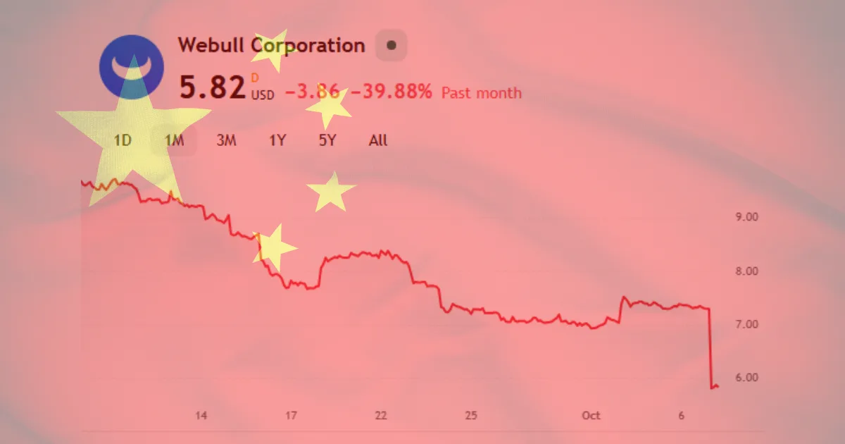 Webull China